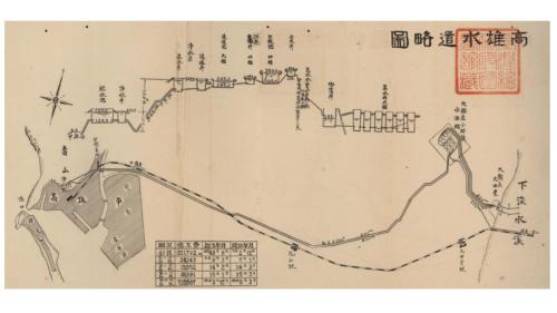 打狗水道水源地位於大樹小坪頂，1910年興建，1913年完。是由竹寮取水站、小坪頂水源地和打狗淨水池(今壽山配水池)等構成。自竹寮取水站取水後送至小坪頂水源地經沉澱過濾淨水處理後，以鐵管送水至打狗淨水池，再以自然重力流的方式配水至市局。1925年高雄水道改由高雄市役所經營，擴增五次工程，增加取水暗渠、過濾池、沉澱池、集水井、送水管等。
&nbsp;