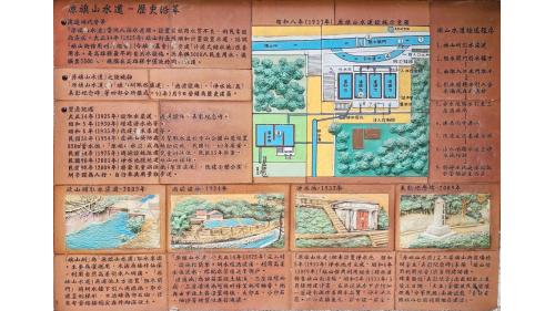 旗山水道興建於1925年，水源取自楠梓仙溪上游，透過圳路引水至水道，為旗山鎮注入滔滔不絕的活力泉源。光復後因旗山街區人口日益增加，而旗山圳因年久失修水量漸感不足，設施也逐漸不敷使用，爰於1954年在旗山堤防處另開鑿取水，並於中山公園山麓增設850噸的蓄水池。「旗山水道」於1961年至1971年間廢棄。1975年將過濾設施改建為兒童游泳池，淨水池則於2004年登陸為歷史建築如今與社福館共存。
&nbsp;