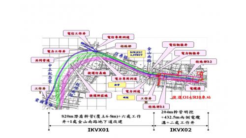 自愛國東路往北行經中正紀念堂東側至信義路轉向東行，至捷運東門站西端止，潛盾隧道∮5.4M 全長 812公尺；推管∮150CM全長68公尺、推管∮200CM全長32公尺；明挖幹道箱涵（6000&times;4260mm）200 公尺。
&nbsp;