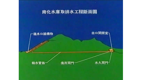 南化水庫取排水工程，包括進水口結構、輸水管路及閘閥室等。
&nbsp;
