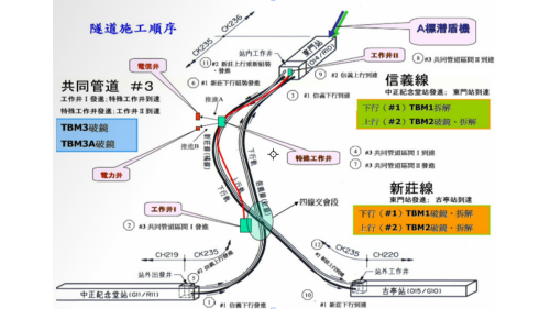施工設計圖
&nbsp;