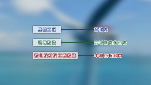台電離岸風電一期整體工程計畫由台電營建處主導規劃，台電海域風電施工處負責現場監造，本案為強化台電團隊的設計審查及工程監造能力，另委託中興工程顧問提供技術服務。
&nbsp;