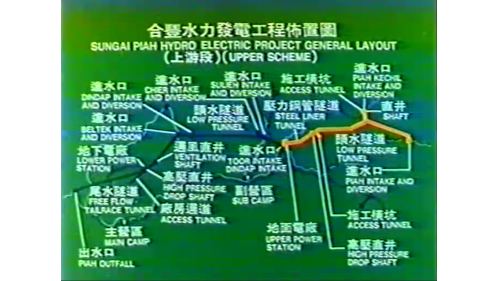 &nbsp;上游段四個工作面，包括總長8公里的主隧道、通道，直井、及露天電廠廠房一座，隧道直徑有2.42公尺及2.72公尺兩種不同規格。