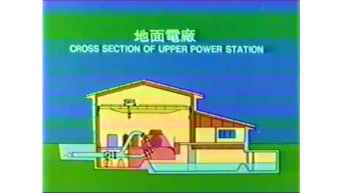 &nbsp;位於杜爾河與皮亞河交匯附近，上游段地面電廠屬於高邊坡開挖的形式，總開挖面積長40公尺、寬40公尺，開挖深度平均5.3公尺，開挖土方數量達8000立方公尺，基礎高程為海拔534公尺。
