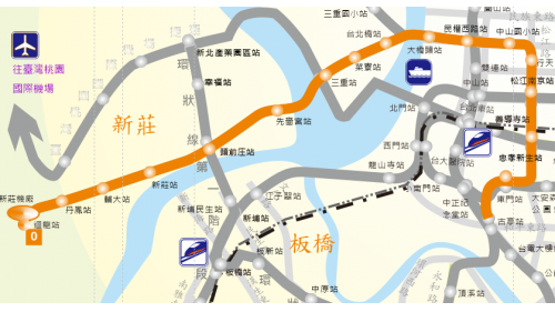 新莊線為中和線之延伸，在羅斯福路與和平東路口與松山新店線之古亭站交會轉乘，與蘆洲線、中和線三者合稱為中和新蘆線。新莊線路線自古亭站起至廻龍站, 全長19.7公里共16站，1座機廠，新莊線連接中和線營運，可與松山新店線、淡水信義線及板南線及環狀線第一階段轉乘。配合路線編號系統，本路線編號名稱為「O 中和新蘆線」。新莊線臺北市段，忠孝新生站至大橋頭站於99年11月3日通車營運。
&nbsp;