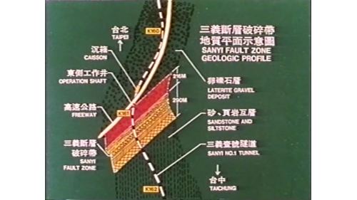 &nbsp;         東側工作井主隧道向南工作面約有216公尺之卵礫石層，需實施灌漿以改良地質。主隧道繼續向南工作面，約有290公尺之三義斷層破碎帶，因其地質軟弱、自立性極差，故在開挖面先行施鑽前進鑽探孔，以獲得前方之地質資料。