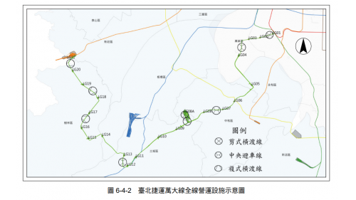 台北捷運萬大線全線營運示意圖