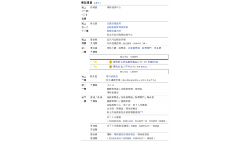 板橋站編號為BL07，位於站前路與新府路交叉口，為地下三層車站，設有3處出入口及1處連通臺鐵高鐵車站穿堂層的出入口。地下一樓為穿堂層，板南線的旅客可藉由此層連通道，經火車站通往捷運環狀線車站。地下二樓為大廳層。地下三樓為月台層。
&nbsp;