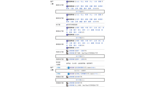 板橋站編號為BL07，位於站前路與新府路交叉口，為地下三層車站，設有3處出入口及1處連通臺鐵高鐵車站穿堂層的出入口。地下一樓為穿堂層，板南線的旅客可藉由此層連通道，經火車站通往捷運環狀線車站。地下二樓為大廳層。地下三樓為月台層。
&nbsp;