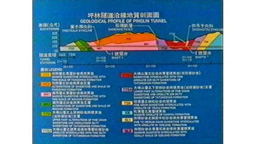 &nbsp;         坪林隧道沿線通過的地層，由西而東大致分為：枋腳層、媽岡層、大桶山層、粗窟層、乾溝層及四稜砂岩層。