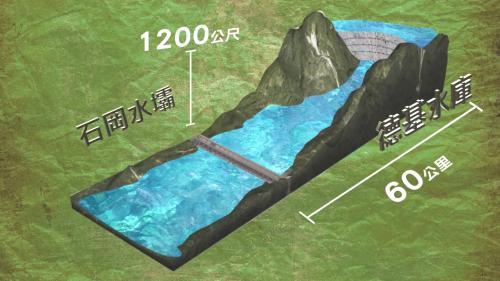 大甲溪發源於中央山脈，流量豐沛、水質清澈，上游地勢陡峻山高谷深，從德基到石岡約60公里之間，擁有1,200公尺的落差。
&nbsp;