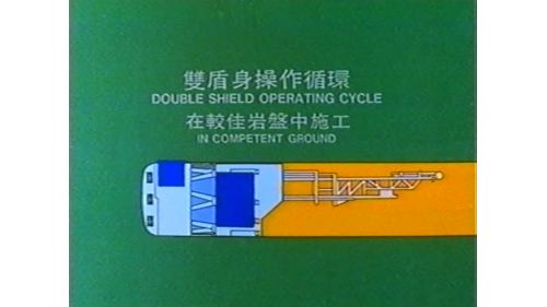 &nbsp;         當TBM後盾中之撐座撐出開始旋轉後，為穩定切削頭，穩定座（較小之藍色區塊）以低壓伸出。