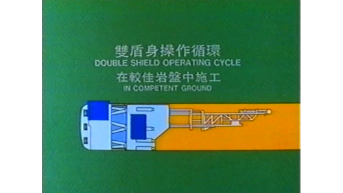 &nbsp;         穩定座以高壓伸出，主油壓唧筒縮短，後盾向前，但輸送帶及前盾、切削頭均不動。開挖循環即結束，開始下一個循環。