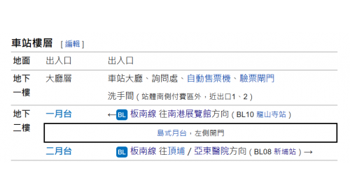 江子翠站編號為BL09，位於板橋區文化路與雙十路交叉口，於2000年8月啟用。為地下二層車站，共設有6處出入口，地下一樓為大廳層，地下二樓為月台層，設有島式月台，為半高式月台門。
&nbsp;