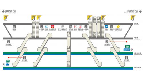 西門站於2000年8月通車啟用，為板南線及松山新店線之轉乘站，轉乘方式為平行跨月台轉乘，位於衡陽路及寶慶路的交叉路口，在板南線中編號為BL11，於1999年12月通車而啟用，松山新店線編號為G11。站體為地下三層車站，設有6處出入口，地下一層為大廳層，西門地下街可於此通往；地下二、三層為月台層，設有島式疊式月台，皆採用半高式月台門。
&nbsp;