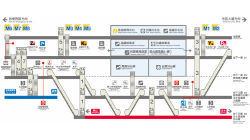 捷運台北車站站體為地下四樓之地下車站，淡水信義線之轉乘站。地面層有M1至M8八座出口。地下一樓為穿堂層，可與機場捷運、台北轉運站地下一樓連通，及連通到北門站，並有R、Y、K、Z區地下街。地下二層為板南線大廳樓層。地下三樓為板南線三、四月台層及淡水信義線大廳層。地下四樓為淡水信義線一、二月台層。
&nbsp;