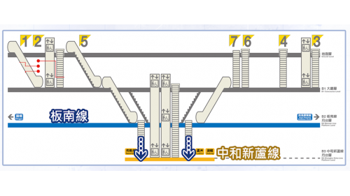 旅客在板南線忠孝新生站欲轉乘中和新蘆線，可搭乘電扶梯至地下三樓轉乘。
&nbsp;