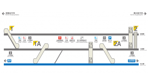 南港站編號為BL22，位於忠孝東路七段，於2008年12月25日通車。在南港站橫越道西側，設有兩座全台首創擺動式全斷面防洪隔艙閘門，用以阻隔洪水自汐止及南港地區侵入捷運路網中。南港站為台北捷運、台鐵及高鐵三鐵共構之轉運站，站內結合購物中心、餐廳及商辦大樓等，與台北車站、板橋車站並列為台北都會區三大交通樞紐。