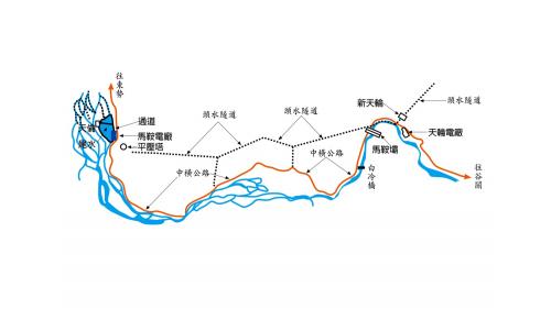 大甲溪流域上游諸電廠尖峰用水量大，下游之天輪隧道通水量及天輪調整池容量，無法容納上游諸電廠尖峰發電放水量，致上游諸電廠之尖峰運轉常受限制，因此台電擬定「馬鞍水力發電計畫」，以充份開發大甲溪水力資源，於天輪發電廠尾水出口下游約 900 公尺處興建馬鞍壩，承納大甲溪上游諸電廠之發電尾水，及調節未控制流域之流量，興建馬鞍壩並設置進水口引水至大甲溪右岸山腹長約 7.5 公里之壓力隧道至天輪後池附近之新建半地下的馬鞍電廠發電。
&nbsp;