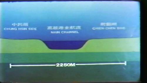 過港隧道全長2250公尺，包括穿越高雄港主航道下的六節海底沉埋管段長720公尺，兩端引道箱涵段長310公尺，及開口段與連接道路長1220公尺。
&nbsp;