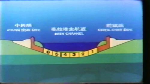 拖放接合共六次，先拖放第一節，再來第六節然後第二、第三、第四跟第五節，其中以第五節技術性最高，因為它的空間最小。
&nbsp;