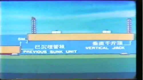 當沉埋管被拖至與先前沉埋管距離約5公尺處，並伸出垂直千斤頂，從指揮塔上預先留置的人孔通道，爬入沉埋管內加灌壓艙水，直到負浮力達到200噸至400噸左右，再把距離拉近到1.5到2公尺。
&nbsp;