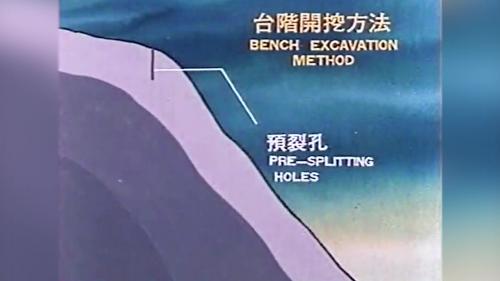 &nbsp;施工人員沿開挖邊線每隔50-60公分，短斜深大約為7-8公尺的預裂孔。在整排預裂孔中，每兩孔僅一孔裝置預裂爆材，另孔空置，而在榫槽區內平面上，前後左右每隔約1.5-2公尺處，鑽一同深度的孔，稱爆破孔，由上而下逐階爆破開挖。
