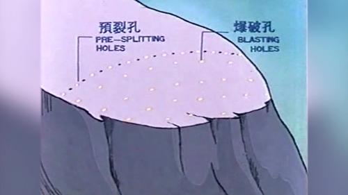 &nbsp;施工人員沿開挖邊線每隔50-60公分，短斜深大約為7-8公尺的預裂孔。在整排預裂孔中，每兩孔僅一孔裝置預裂爆材，另孔空置，而在榫槽區內平面上，前後左右每隔約1.5-2公尺處，鑽一同深度的孔，稱爆破孔，由上而下逐階爆破開挖。