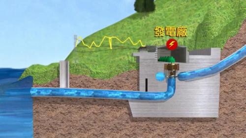 &nbsp;         工程內容為在日月潭西岸興建進水口，引上池的潭水進入頭水隧道，經由壓力鋼管隧道產生310公尺的落差水頭，進入地下電廠發電，發電後的潭水經尾水道，流儲下池明湖水庫內，該水庫係由水里溪興築混凝土重力壩而成。