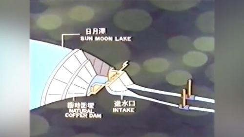 &nbsp;         主體工程包括進水口、頭水隧道、平壓塔，壓力鋼管隧道、地下電廠、及尾水道等六大項，由台電委託榮工處成立之明湖施工處辦理。