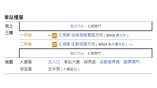 辛亥站編號為BR05，位於辛亥路西側，於1996年3月通車啟用。辛亥站體為高架三層之車站，設有一處出入口，一樓為大廳層，三樓為月台層，設有二座側式月台。
&nbsp;