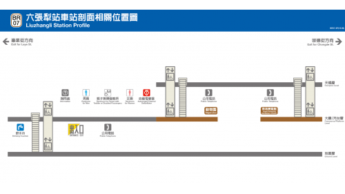 &nbsp;         六張犁站編號為BR07，位在和平東路上，於1996年3月通車啟用，由於車站出入口位於國防部基信營區旁，因避免有意人士窺探基信營區，而將面相國防部之出入口窗戶全面採用霧面玻璃。六張犁站體為地上四層之高架車站，設有1座出入口，三樓為大廳及月台層，四樓為天橋層，設有側式月台兩座。