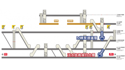 &nbsp;         大安站欲轉乘淡水信義線之旅客，可自文湖線月台層向下搭乘至大廳層，經文湖線大廳層向下搭乘至淡水信義線大廳層，再向下至地下二樓淡水信義線月台層轉乘。
