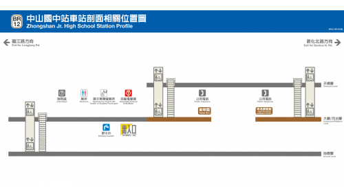 &nbsp;         中山國中站編號為BR12，位於復興北路上，於1996年3月通車啟用。車站並聯合開發辦公大樓共構，周遭設有西華飯店以及中山國中等。中山國中站體為地上四層，設有1處出入口，三樓為大廳及月台層，地上四樓為天橋層，可供民眾挑選乘車方向，設有兩座側式月台。