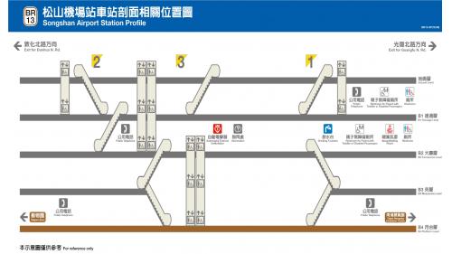 松山機場站位於敦化北路上，松山機場站為地下四層車站，設3處出入口，地下一樓為連通層，地下二樓為大廳層;地下三樓為夾層，地下四樓為月台層，設有一座島式月台及全高式月台門，於車站內外設置公共藝術《大旅行時代》、《展翅》、《飛行計畫》及《夢想飛行》等。