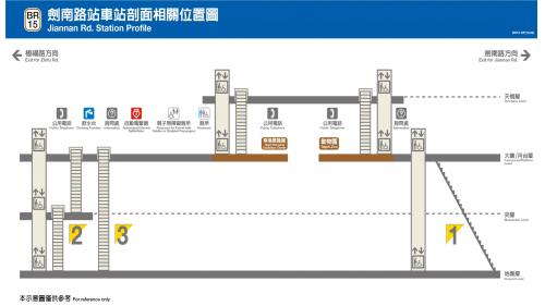 劍南路站位於北安路上，副站名美麗華，於2009年隨著內湖線通車，興建中的北環狀線也將設立於此。劍南路站附近設有美麗華商圈以及美麗新廣場，為台北市重要之休閒娛樂區，另外由1號出口可前往劍潭古寺及劍南蝶園，可於此享受清靜幽雅之氛圍。