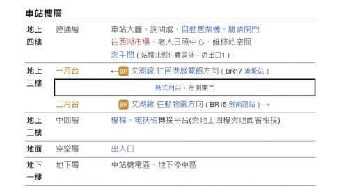 西湖站編號為BR16，副站名為德明科大，位於內湖路一段上，於2009年7月正式通車，車站為舊有西湖市場區域聯合開發而成，為捷運站與傳統市場共構之先例，可於1號出口前往西湖市場，於2樓市場內規劃了許多各式攤位為逛街好去處。西湖車站附近為內湖科技園區，區內多為新建的科技辦公大樓及企業總部，使本站成為內科通勤族的通勤車站。
&nbsp;