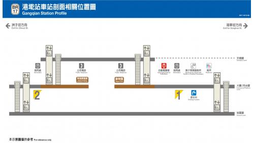 港墘站編號為BR17，位於內湖路，於2009年7月通車，其樓梯端牆設有「內湖桃花源」之公共藝術。車站附近有內湖高工及內湖科技園區。港墘站為高架四層車站，設有2處出入口，三樓為大廳及月台層，四樓為天橋層，可供民眾選擇搭乘方向，港墘站設有側式月台二座及全高式月台門。&nbsp;