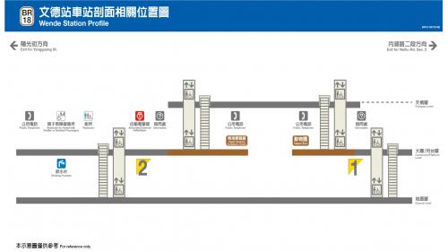 文德站編號為BR18，副站名為碧湖公園，位於文德路上，於2009年7月通車啟用，車站附近有內湖高中，另於1號出口步行約10分鐘，可前往碧湖公園，為一座以湖為主的社區公園，湖光山色美不勝收。