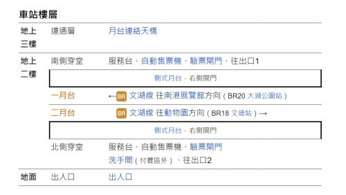 內湖站編號為BR19，位於成功路上，於2009年7月通車啟用，與CITYLINK 內湖店聯合開發大樓，為民眾逛街購物的好去處。內湖站為高架三層車站，設有2處出入口，二樓為大廳層及月台層，三樓為天橋層，可供民眾選擇搭乘方向，月台為有側式月台二座及設有全高式月台門。
