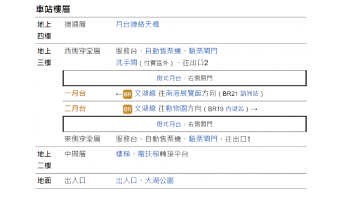 大湖公園站編號為BR20，車站位於成功路上，於2009年7月通車啟用，於出入口挑空區設有《風箏-悠遊天際》之公共藝術，附近設有大湖公園，榮登國外評選世界最美的公園之一，園區內湖光景色優美，為台北是最佳休憩景點。出口1位於車站北側，出口2位於車站南側，所有出口均設有無障礙電梯