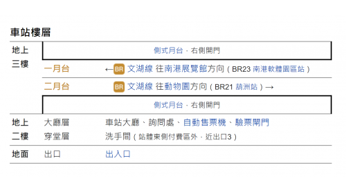 東湖站編號為BR22，位於在康寧路三段路上，於2009年7月通車啟用，由於站體往北需跨越五分街天橋，往南需橫越中山高速公路，故將站體設計高度達20公尺，成為目前最高的站體，被稱做「天頂捷運站」。東湖站3號出口可前往安康公園，鄰近有南湖國小及南湖高中。
