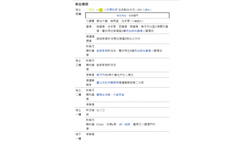 小碧潭站為地上四層車站，設有2處出入口，地上四樓為大廳層及月台層，設有一側式月台，於一樓設有可直達四樓月台層之戶外電扶梯，高達14.45公尺以及16.52公尺，為台灣戶外手扶梯之最。
&nbsp;