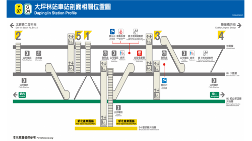 大坪林站為地下4層車站，設有5處出入口，地下一樓為大廳層，地下二樓為松山新店線月台，地下四樓為環狀線月台，松山新店線設有一島式月及半高式月台門，環狀線為一島式月台，設有全高式月台門。
&nbsp;