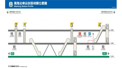 萬隆站為地下二層車站，設有4處出入口，地下一樓為大廳層，地下二樓為月台層，設有島式月台一座，並設有半高式月台門。
&nbsp;