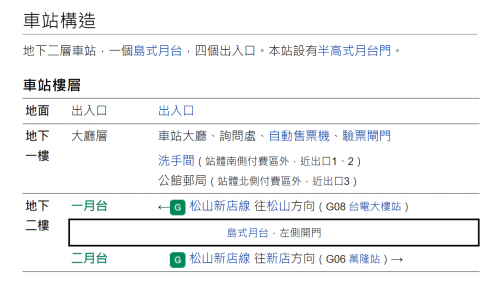 公館站為地下二層車站，設有4處出入口，地下一樓為大廳層，地下二樓為月台層，設有島式月台一座，並設有半高式月台門，在站內各區設置了一系列名為《偷窺》的互動式公共藝術作品。
&nbsp;
