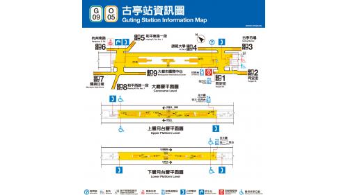古亭站為地下三層車站，設有9處出入口，地下一樓為大廳層，地下二樓與三樓為月台層，採島式疊式月台，為同月台平行轉乘，並設有半高式月台門，車站內天花板設有一組12件名為《邂逅》的公共藝術作品。
&nbsp;