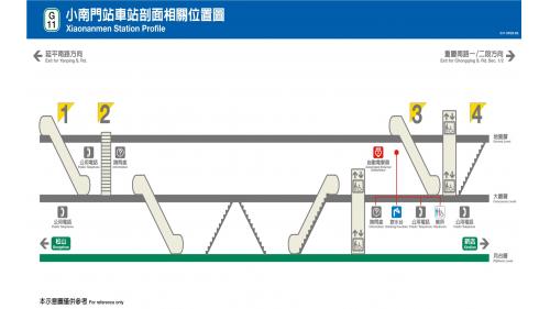 小南門站為為地下二層車站，共設4處出入口，地下一樓為大廳層，地下二樓為月台層，島式月台一座，並設有半高式月台門。
&nbsp;