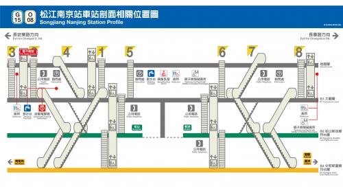 松江南京站為地下四層車站，共設有8處出入口，地下一樓為大廳層;地下二樓為松山新店線月台層，設有兩座側式月台，並設有全高式月台門；地下三樓為轉換層；地下四樓為中和新蘆線月台層，設有島式月台一座，並設有全高式月台門。
&nbsp;