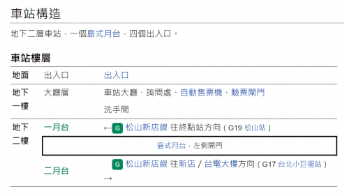 南京三民站為地下二層車站，設有4處出入口，地下一樓為大廳層，地下二樓為月台層，設有島式月台一座及全高式月台門。
&nbsp;